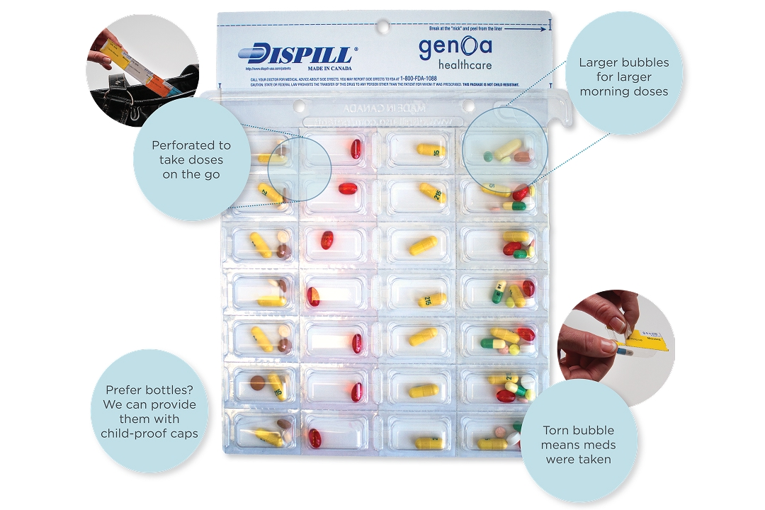 Genoa CARE Packaging  with perforated and larger bubbled packs. A torn bubble means medications were taken.